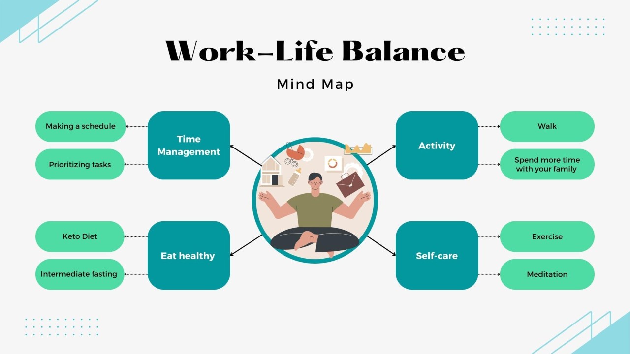 How to Create a Balanced Lifestyle: Tips and Tricks